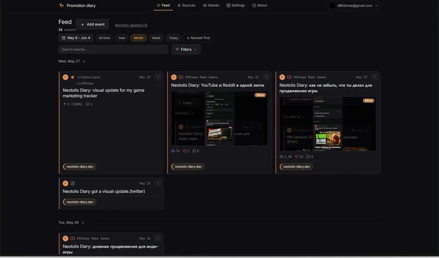 Neotolis Diary timeline interface with videos, posts and wishlist events
